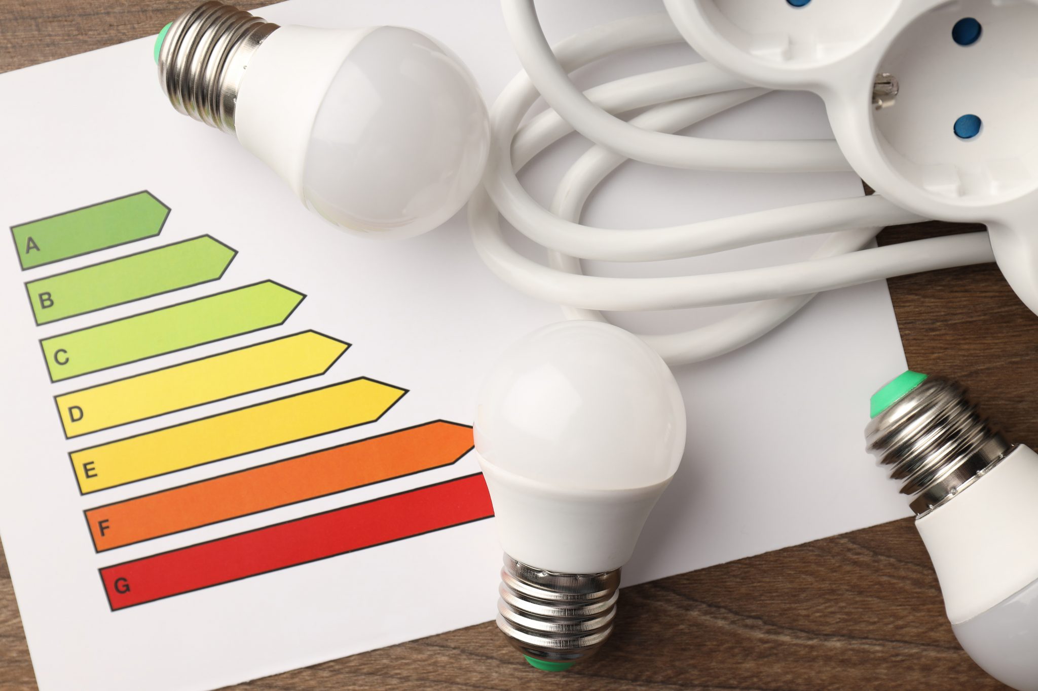 ENERGY LABEL SZUTEST